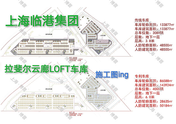 黔东南G60科创云廊LOFT专利车库（上海博普授权）