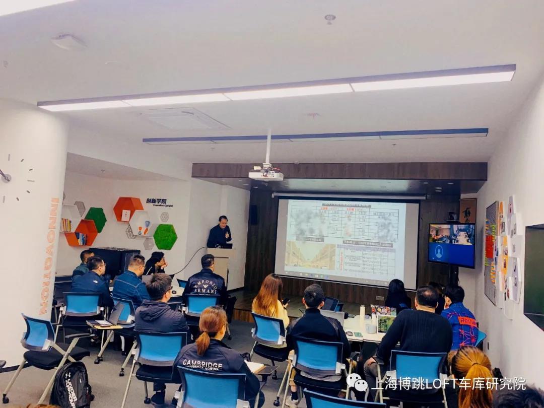 黔东南【上海博普】董事长初光先生受邀前往世茂集团进行“Loft车库专题会”授课演讲
